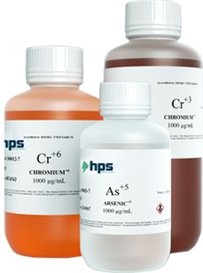 ICP/IC Standards