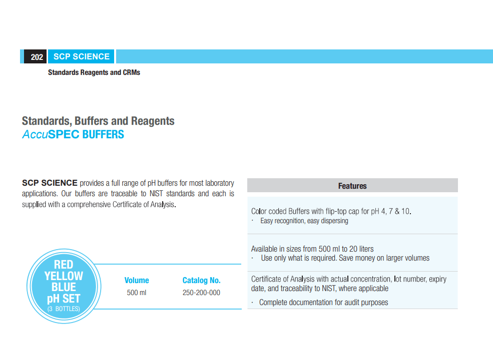 pH Buffers